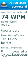 Scorecard for user soulja_bard