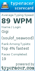 Scorecard for user soulof_seawood