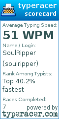 Scorecard for user soulripper