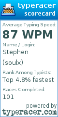 Scorecard for user soulx