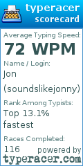 Scorecard for user soundslikejonny