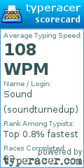 Scorecard for user soundturnedup