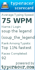 Scorecard for user soup_the_legend