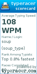 Scorecard for user soup_type