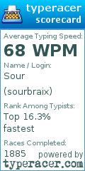 Scorecard for user sourbraix