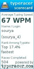 Scorecard for user sourya_4