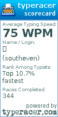Scorecard for user southeven