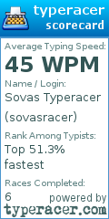 Scorecard for user sovasracer