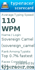 Scorecard for user sovereign_camel