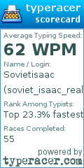 Scorecard for user soviet_isaac_real