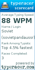 Scorecard for user sovietpandaussr