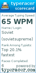 Scorecard for user sovietsupreme