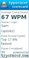 Scorecard for user sp0okz