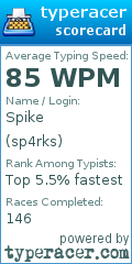 Scorecard for user sp4rks