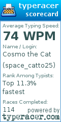 Scorecard for user space_catto25