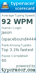 Scorecard for user spacebound4444