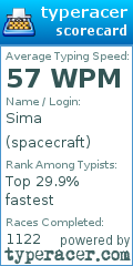 Scorecard for user spacecraft