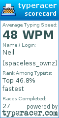 Scorecard for user spaceless_ownz