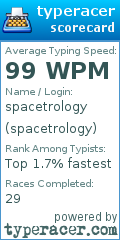 Scorecard for user spacetrology