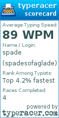 Scorecard for user spadesofaglade