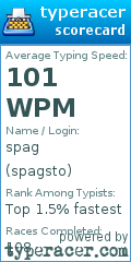 Scorecard for user spagsto