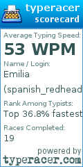 Scorecard for user spanish_redhead