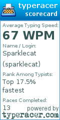 Scorecard for user sparklecat