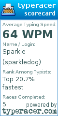 Scorecard for user sparkledog