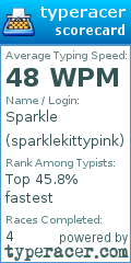 Scorecard for user sparklekittypink