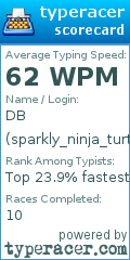 Scorecard for user sparkly_ninja_turtle_