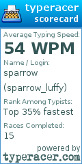 Scorecard for user sparrow_luffy