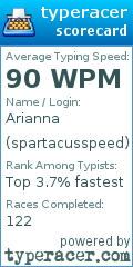 Scorecard for user spartacusspeed