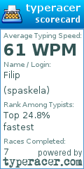 Scorecard for user spaskela