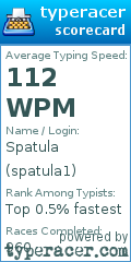 Scorecard for user spatula1