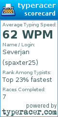 Scorecard for user spaxter25