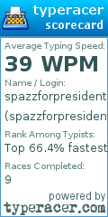 Scorecard for user spazzforpresident
