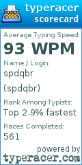 Scorecard for user spdqbr