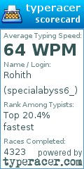 Scorecard for user specialabyss6_
