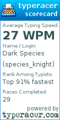 Scorecard for user species_knight