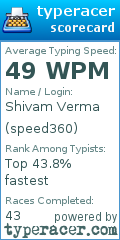 Scorecard for user speed360