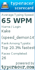 Scorecard for user speed_demon1478