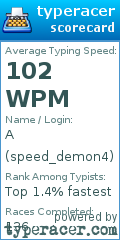 Scorecard for user speed_demon4
