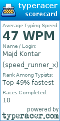 Scorecard for user speed_runner_x