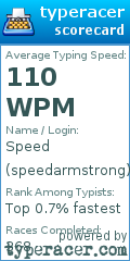 Scorecard for user speedarmstrong