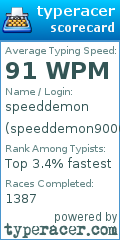 Scorecard for user speeddemon9000
