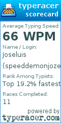 Scorecard for user speeddemonjoze