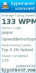 Scorecard for user speeddemontypist