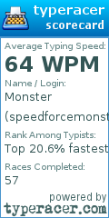 Scorecard for user speedforcemonster