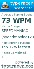 Scorecard for user speedmaniac123