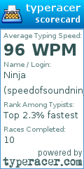 Scorecard for user speedofsoundninja